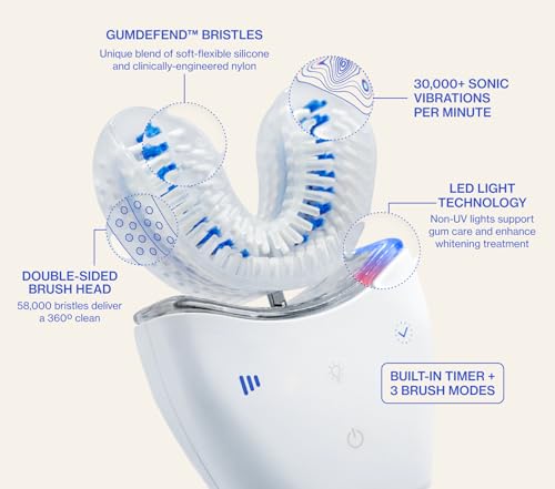 autobrush Electric Toothbrush, U-Shaped, Whole Mouth Clean, ADA - Product Imagery