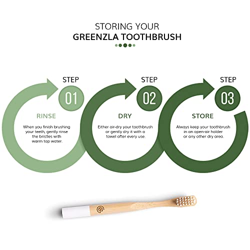 GREENZLA 6 Pack Kids Bamboo Toothbrush | Soft Charcoal Bristles - Product Imagery