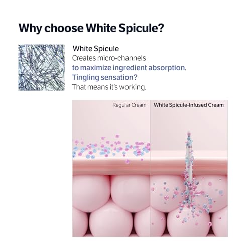SUNGBOON EDITOR Deep Collagen Retinol Capsule Cream For Dry - Product Imagery