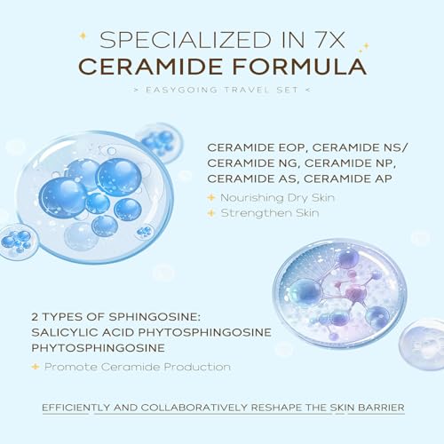 Hydrating Skin Care Set Travel Kit, Gifts for Women and Teenage - Product Imagery