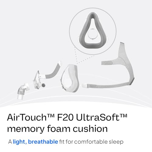 ResMed AirFit F20 Cushion Replacement, Large - Product Imagery