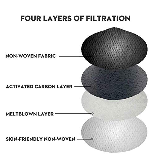 MSAAEX 50 Pcs Disposable 4-ply Non-woven Face Mask, Black Masks - Product Imagery