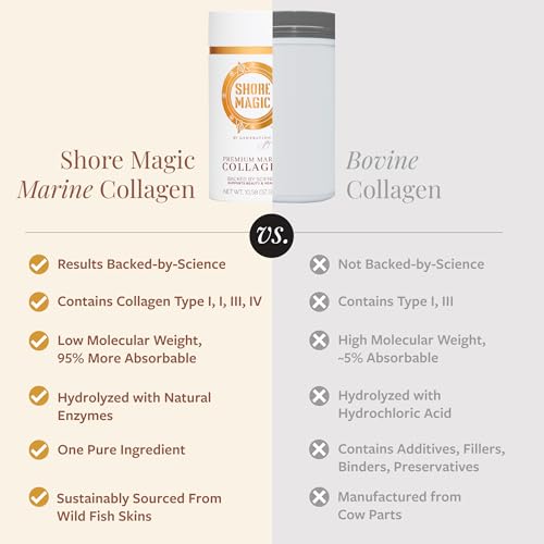 Shore Magic Premium Marine Collagen Powder, Unflavored, 30-Day - Product Imagery