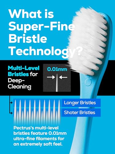 Extra Soft Manual Toothbrush Pack, 6 Count, Deep Cleaning - Product Imagery