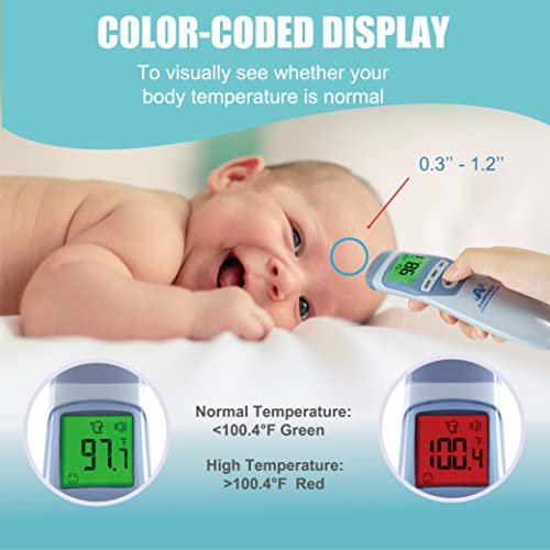2-Pack Hospital & Medical Grade Non Contact Digital Infrared - Product Imagery