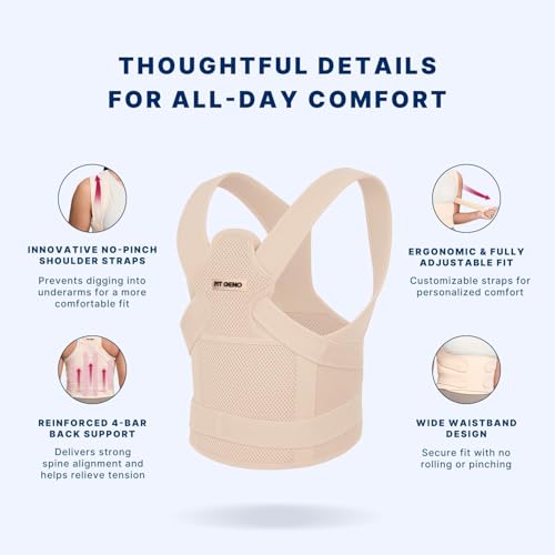 Fit Geno Posture Corrector for Women & Men, Back Shoulder - Product Imagery