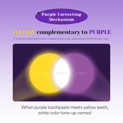 EUTHYMOL Purple Whitening Toothpaste, Instant Brightening | 3.7 - Product Imagery