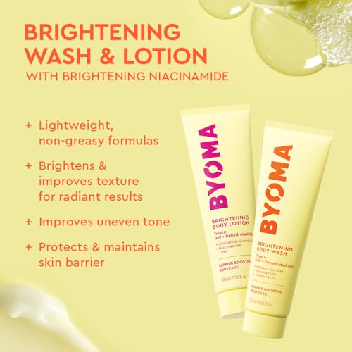 BYOMA Body Care Trial and Travel Kit (6-Piece Set) - Product Imagery