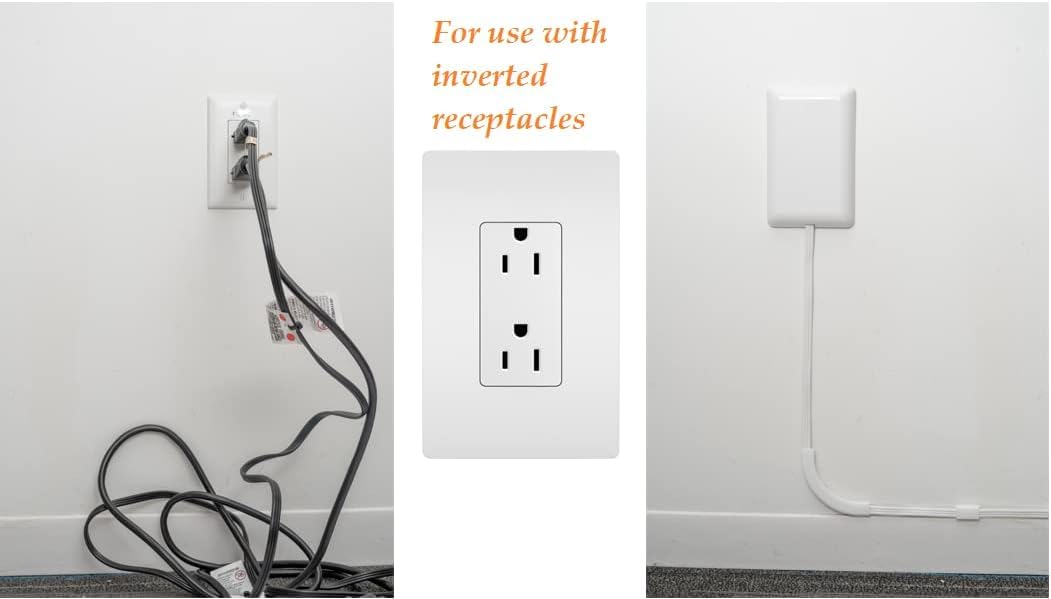 Smart Sleek Socket: Universal Outlet Concealer with Wi-Fi Smart Power Strip