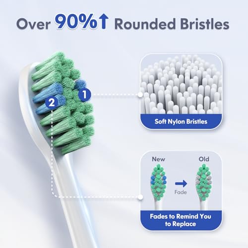 DADA-TECH Sonic Electric Toothbrush for Adults and Kids - Product Imagery