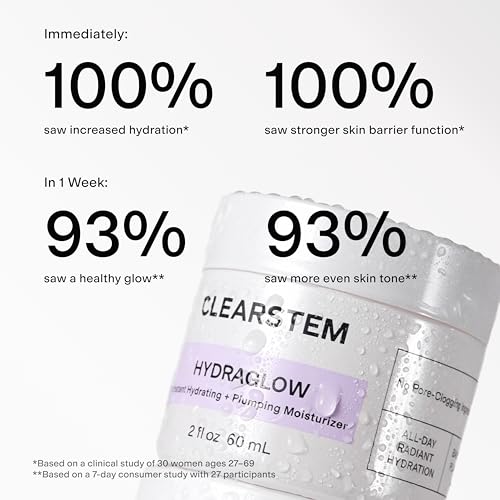 CLEARSTEM - HYDRAGLOW Stem Cell Moisturizer - Bakuchiol + - Product Imagery