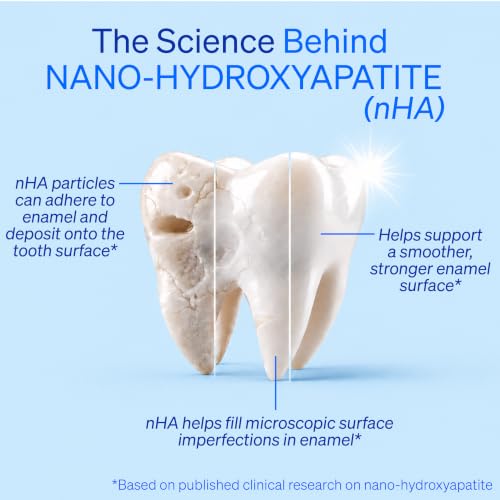 Mouthology 10% Nano Hydroxyapatite Toothpaste Fluoride Free, - Product Imagery