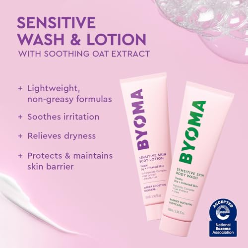 BYOMA Body Care Trial and Travel Kit (6-Piece Set) - Product Imagery
