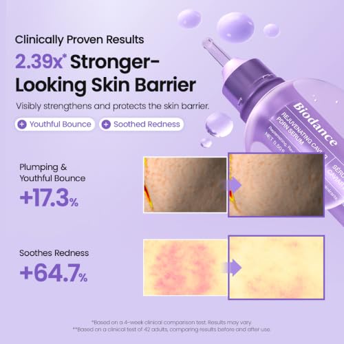 BIODANCE Caviar PDRN Serum, Hydrating, Nourishing Facial Serum - Product Imagery
