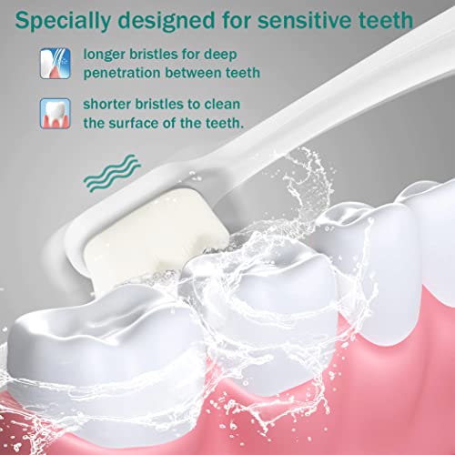 Extra Soft Toothbrush for Sensitive Teeth and Gums， Micro Fur - Product Imagery
