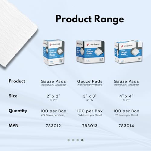 Dealmed Sterile Gauze Pads 2 x 2 in - Individually Wrapped - 100 - Product Imagery