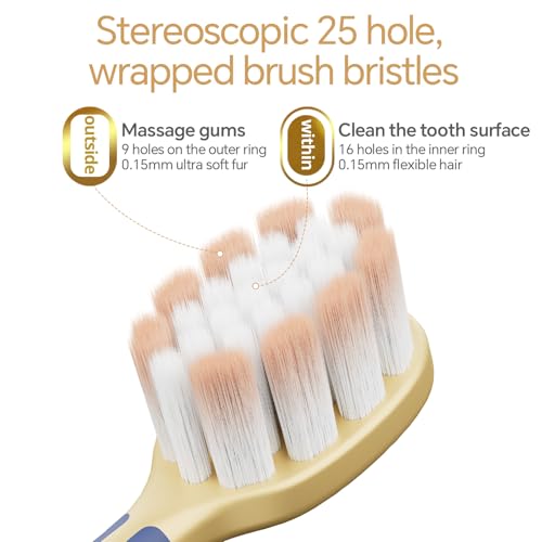 6 Pack Adult Wide Head Soft Toothbrush, Ultra-Soft Sensitive Gums - Product Imagery