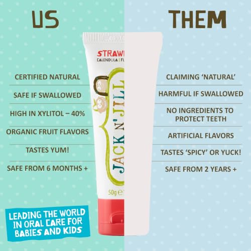Jack N Jill Natural Toothpaste, Strawberry & Blueberry, 1.76 oz - Product Imagery