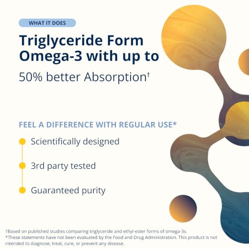 Metagenics OmegaGenics Omega-3 Fish Oil 1000mg EPA DHA, 60 - Product Imagery