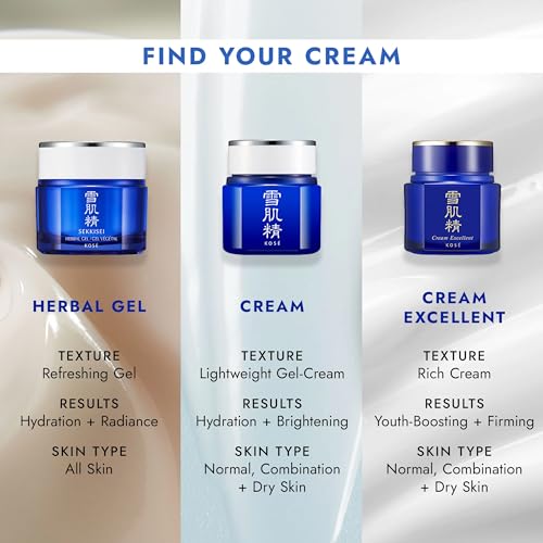 SEKKISEI Cream Excellent Anti-Aging Facial Moisturizer, 1.7 oz - Product Imagery