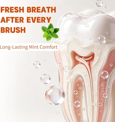 Toothpaste for Sensitive Teeth, Gentle Enamel Care, Helps - Product Imagery