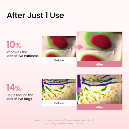 BIODANCE Hydrogel Eye Patches for Under Eye - Collagen Peptide, - Product Imagery