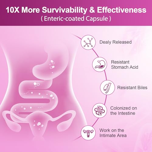 NATURE TARGET Probiotics for Women, 100 Billion CFU, 90 Veggie - Product Imagery