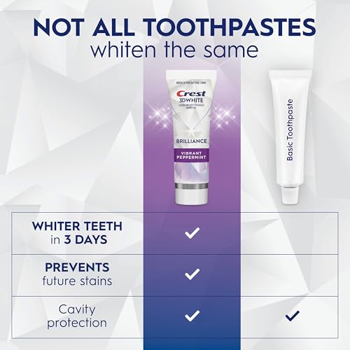 3D White Brilliance Vibrant Peppermint Teeth Whitening - Product Imagery