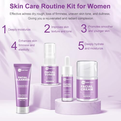 Skin Care Set, 4-Step Retinol Starter Set, Gentle Hydrating - Product Imagery