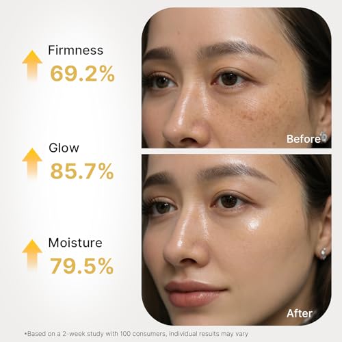 Glow Intensive Silk Peptides Collagen GHK-Cu Copper Peptides - Product Imagery