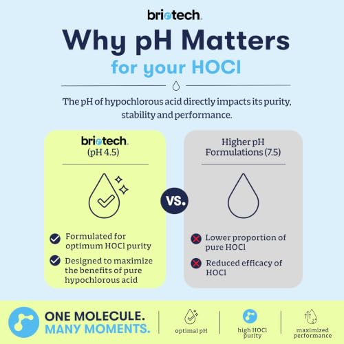 BRIOTECH Hypochlorous Acid Spray for Face and Body, 4 fl oz, 1 - Product Imagery