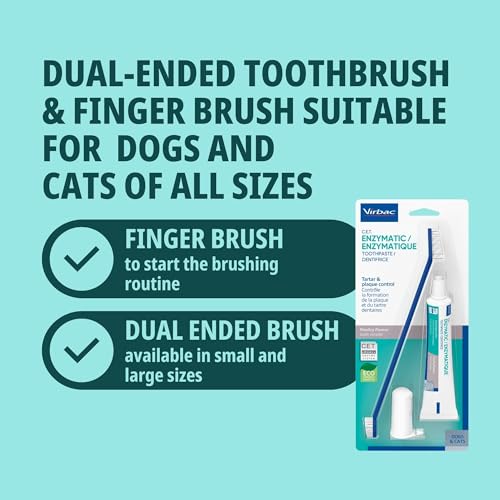 C.E.T. Oral Hygiene Kit for Dogs, Poultry flavor Toothpaste with - Product Imagery