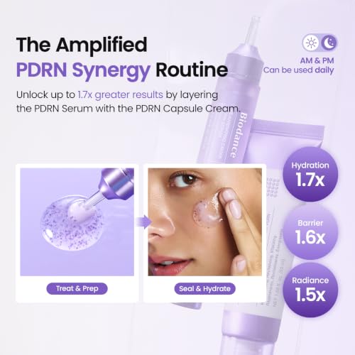 BIODANCE Caviar PDRN Serum, Hydrating, Nourishing Facial Serum - Product Imagery