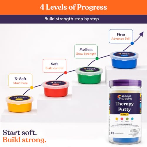 Special Supplies Therapy Putty for Kids and Adults - Resistive - Product Imagery