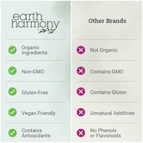 Earth Harmony Organic Turkey Tail Mushroom Capsules (1000mg Pure - Product Imagery