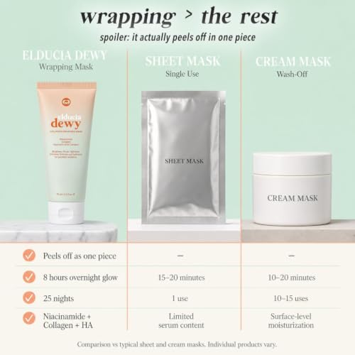 Korean Collagen Night Wrapping Mask, Peel-Off Overnight Face - Product Imagery
