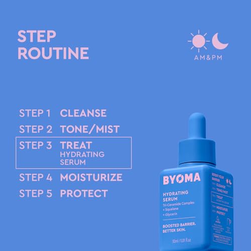 BYOMA Hydrating Serum - Product Imagery