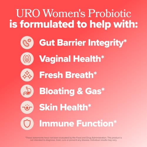 URO Women’s Probiotic – Vaginal, Gut & Skin – 20B+ CFUs – 30-Day - Product Imagery