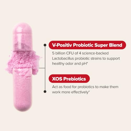 URO Vaginal Probiotics for Odor, Flora & pH Balance – 1-Month - Product Imagery