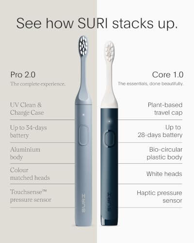 SURI NEW Core Sonic Electric Toothbrush | Up to 4 Weeks Battery - Product Imagery