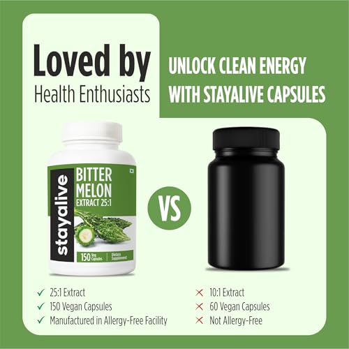 STAY ALIVE Extra Strength Bitter Melon Capsules, 10% Bitter - Product Imagery