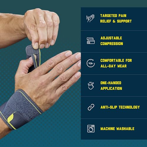 Push Sports Wrist Support Brace for Sports & Athletics - Relieve - Product Imagery