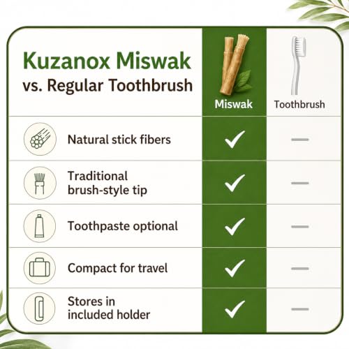 Miswak Sticks for Teeth Pack of 12 with Holder - 100% Natural - Product Imagery