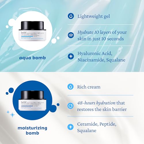 belif Aqua Bomb – Daily Niacinamide Hydrating Moisturizer, - Product Imagery