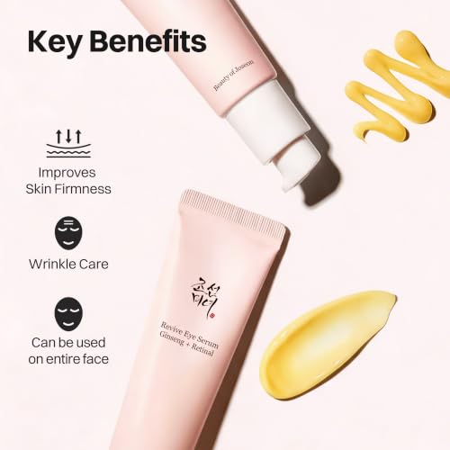 Beauty of Joseon Revive Eye Serum with Retinal Niacinamide - Product Imagery