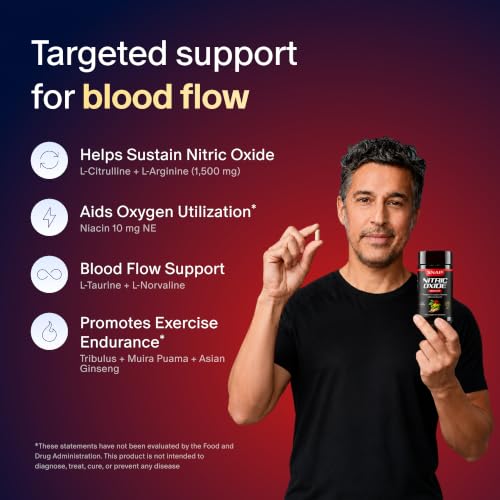 Snap Supplements Nitric Oxide Booster for Men & Women, 60 Vegan - Product Imagery