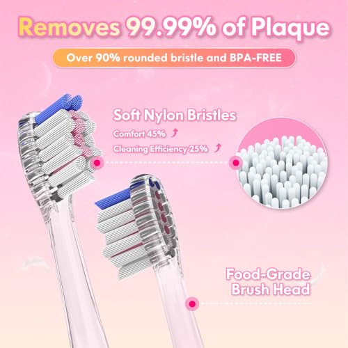 Kids Electric Toothbrush with Timer Toddler Toothbrush Age - Product Imagery