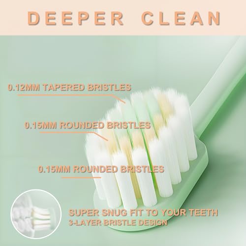 Ultra-Soft Toothbrushes, Thin Wide Head, 3-Layer Tapered - Product Imagery