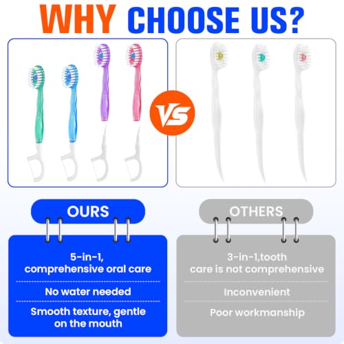 36 Pack 5-in-1 Mini Disposable Toothbrush, WaterlessToothbrushes - Product Imagery