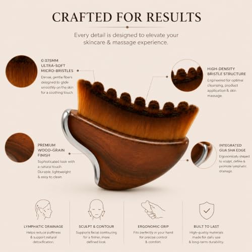 Lymphatic Contour Face Brush & Integrated Gua Sha Tool – - Product Imagery